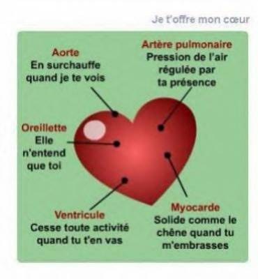 Le coeur!!